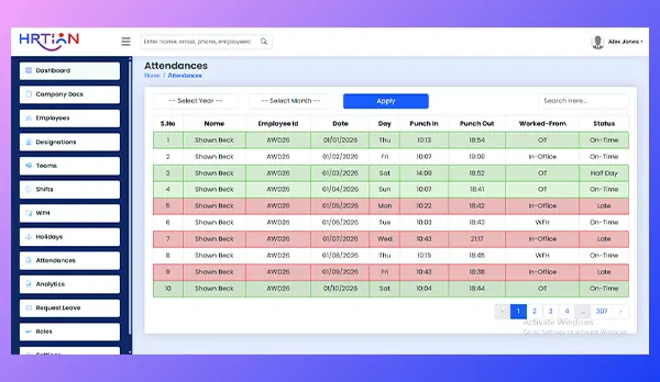 Application Tracking