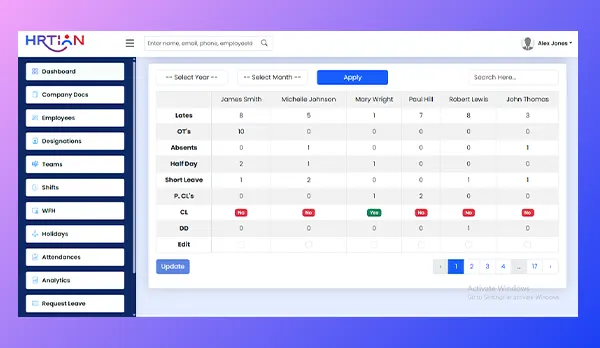 Reporting and Data Analytics
