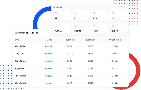 Extensive Attendance Tracking