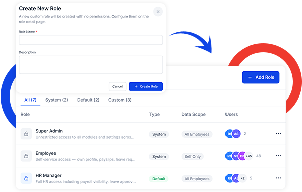 Role and Designation Logging