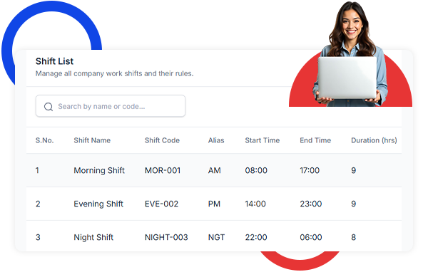 Thorough Shift Management