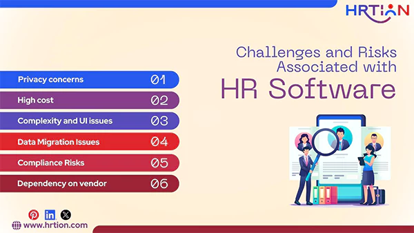 Challenges and Risks Associated with HR Software