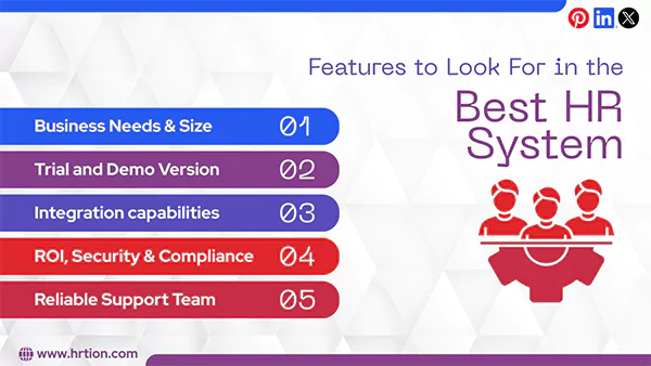 Features to Look For in the Best HR System