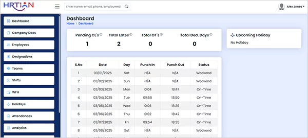HRtion Dashboard