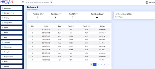 HRtionDashboard