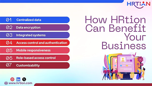 How HRtion Can Benefit Your Business