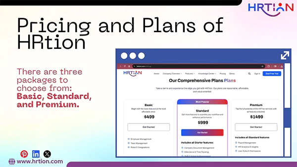 Pricing and Plan of HRtion