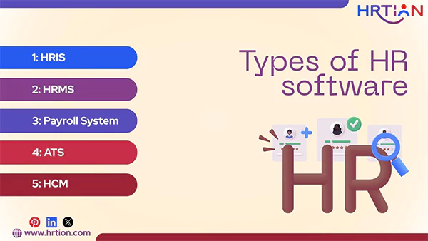 Types of HR software