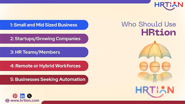 Who Should Use HRtion