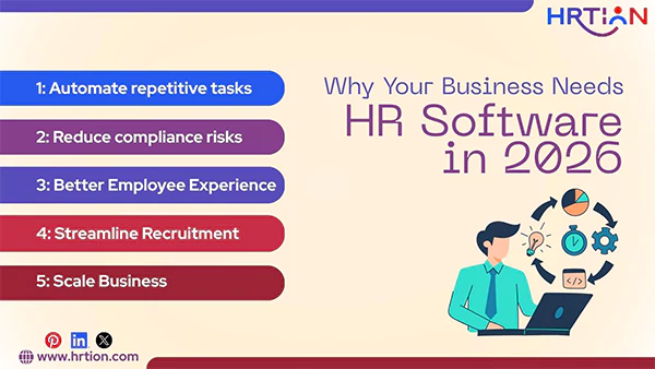 Why Your Business Needs HR Software in 2026