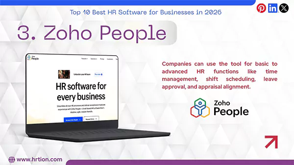 Zoho People homepage