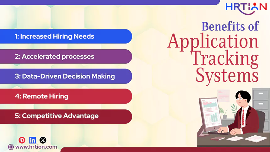 Application Tracking Systems Benefits