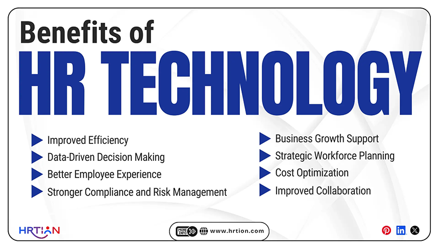 Benefits of HR Technology