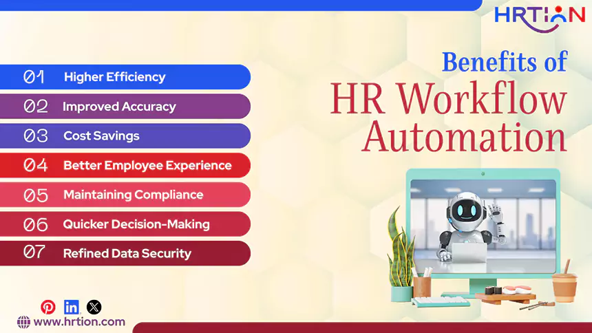Benefits of HR Workflow Automation