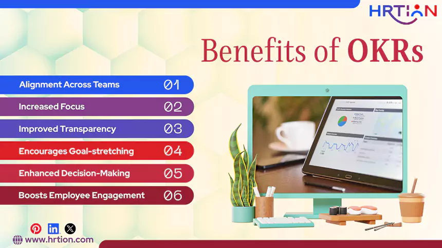 Benefits of OKRs
