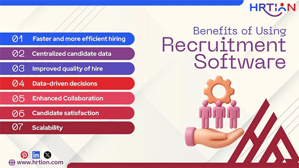 Benefits of Using Recruitment Software