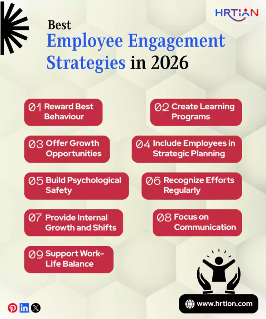 Best Employee Engagement Strategies in 2026