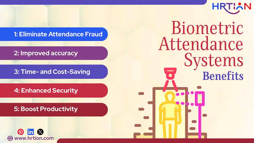 Biometric Attendance Systems Benefits