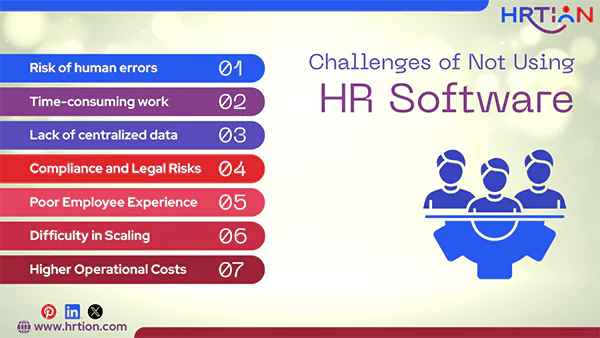 Challenges of Not Using HR Software