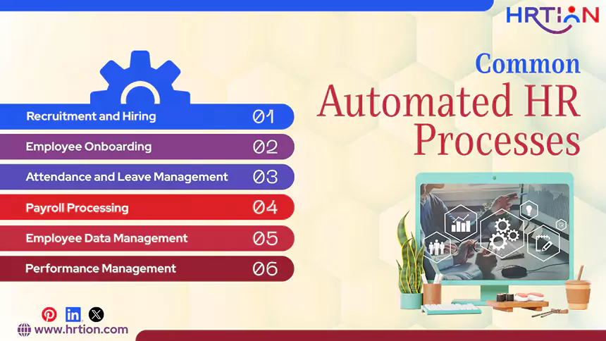Common Automated HR Processes
