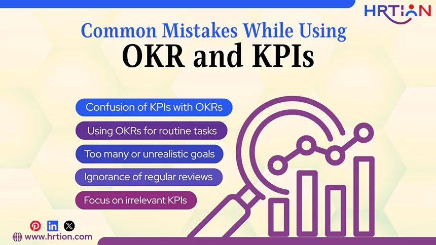 Common Mistakes While Using OKR and KPIs