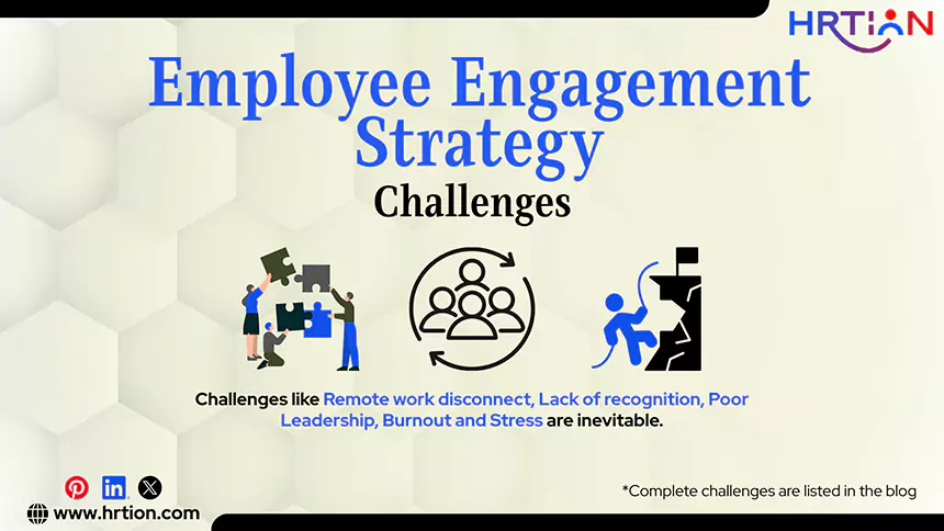 Employee Engagement Strategy Challenges