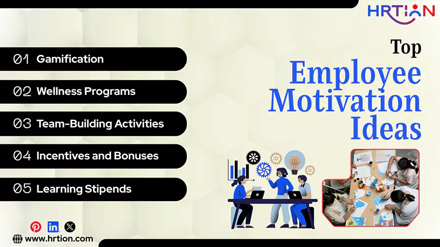 Employee Motivation Ideas