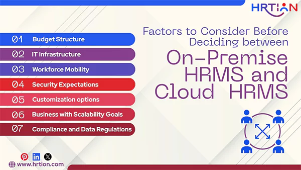 Factors to Consider Before Deciding between On Premise HRMS and Cloud HRMS