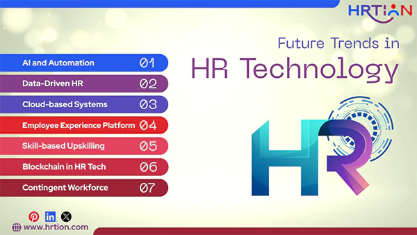 Future Trends in HR Technology