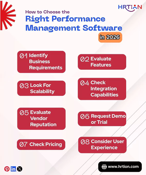 How to Choose the Right Performance Management Software in 2026