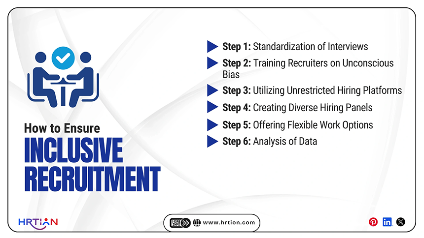 How to Ensure Inclusive Recruitment