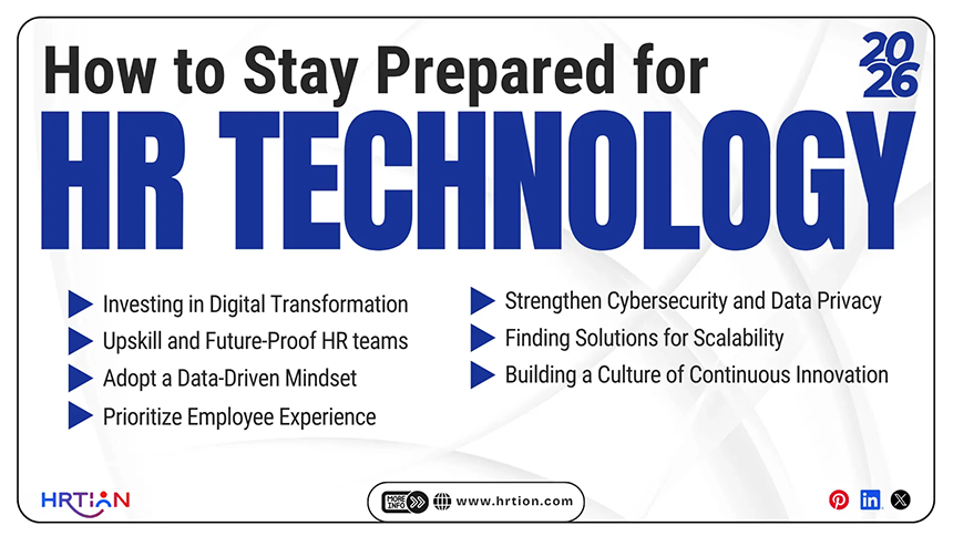 How to Stay Prepared for HR Technology in 2026