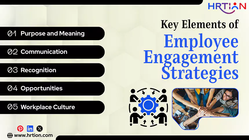 Key Elements of Employee Engagement Strategies