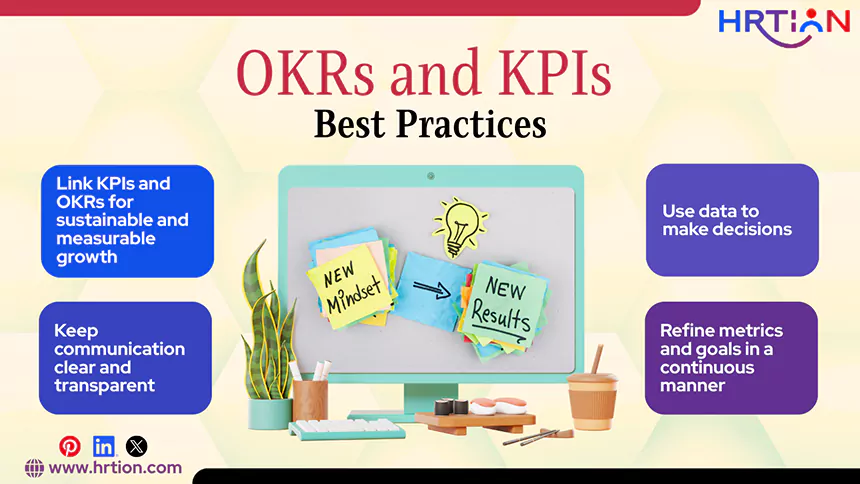 OKRs and KPIs Best Practices