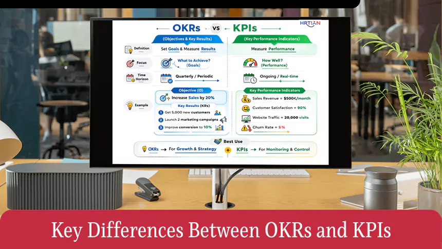 OKRs vs KPIs