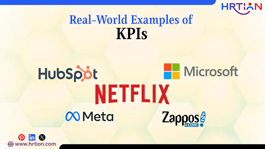 Real World Examples of KPIs