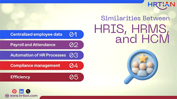 Similarities Between HRIS HRMS and HCM