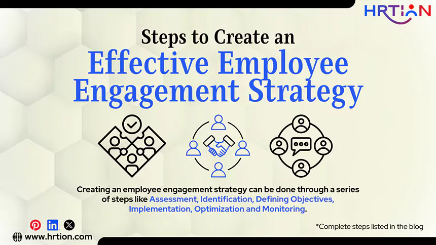 Steps to Create an Effective Employee Engagement Strategy