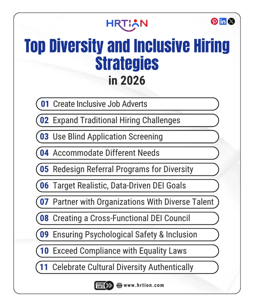 Top Diversity and Inclusive Hiring Strategies