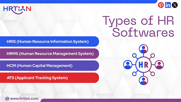 Types of HR Softwares