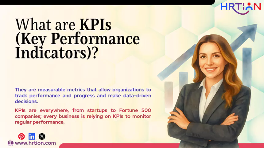 What are KPIs Key Performance Indicators