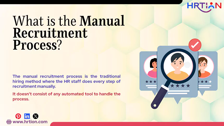 What is the Manual Recruitment Process