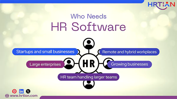Who Needs HR Software