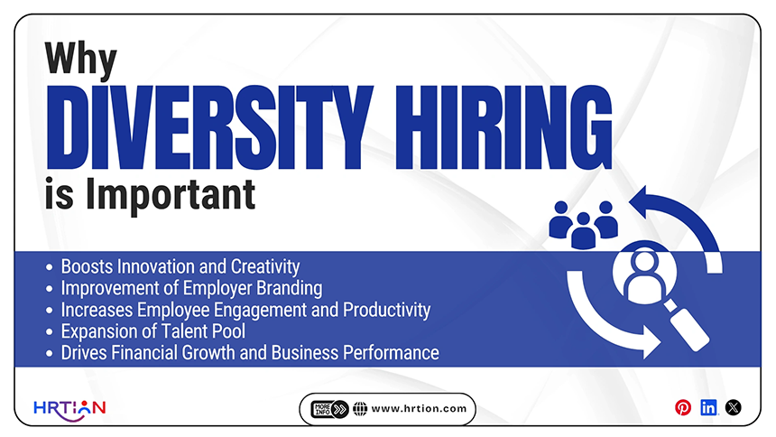 Why Diversity Hiring is Important