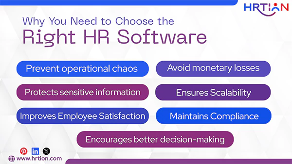 Why You Need to Choose the Right HR Software