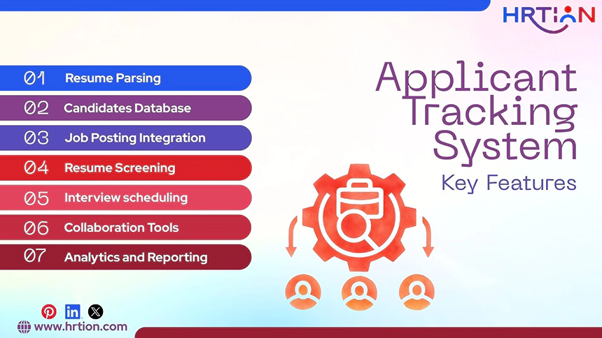Applicant Tracking System Key Features