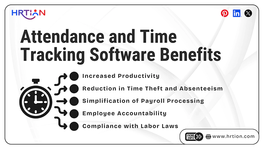 Attendance and Time Tracking Software Benefits
