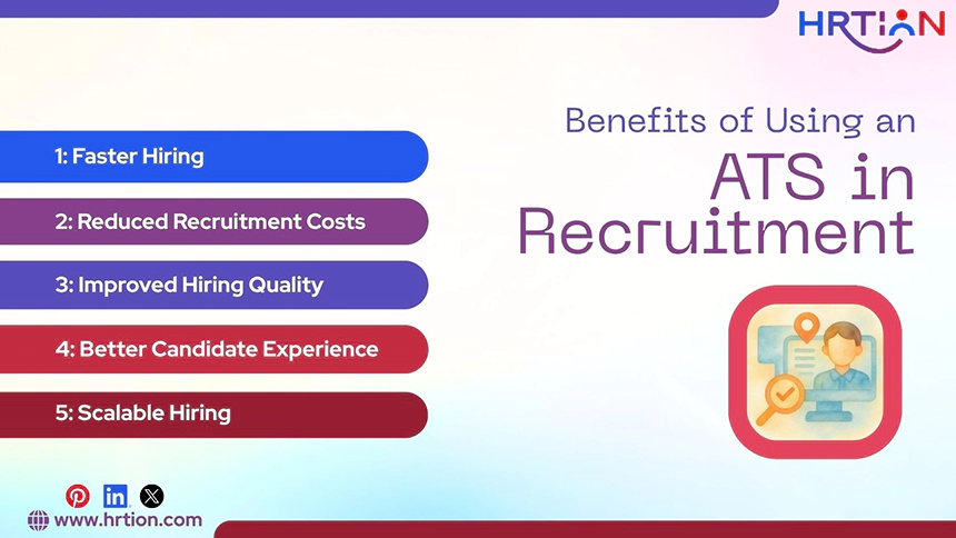 Benefits of Using an ATS in Recruitment