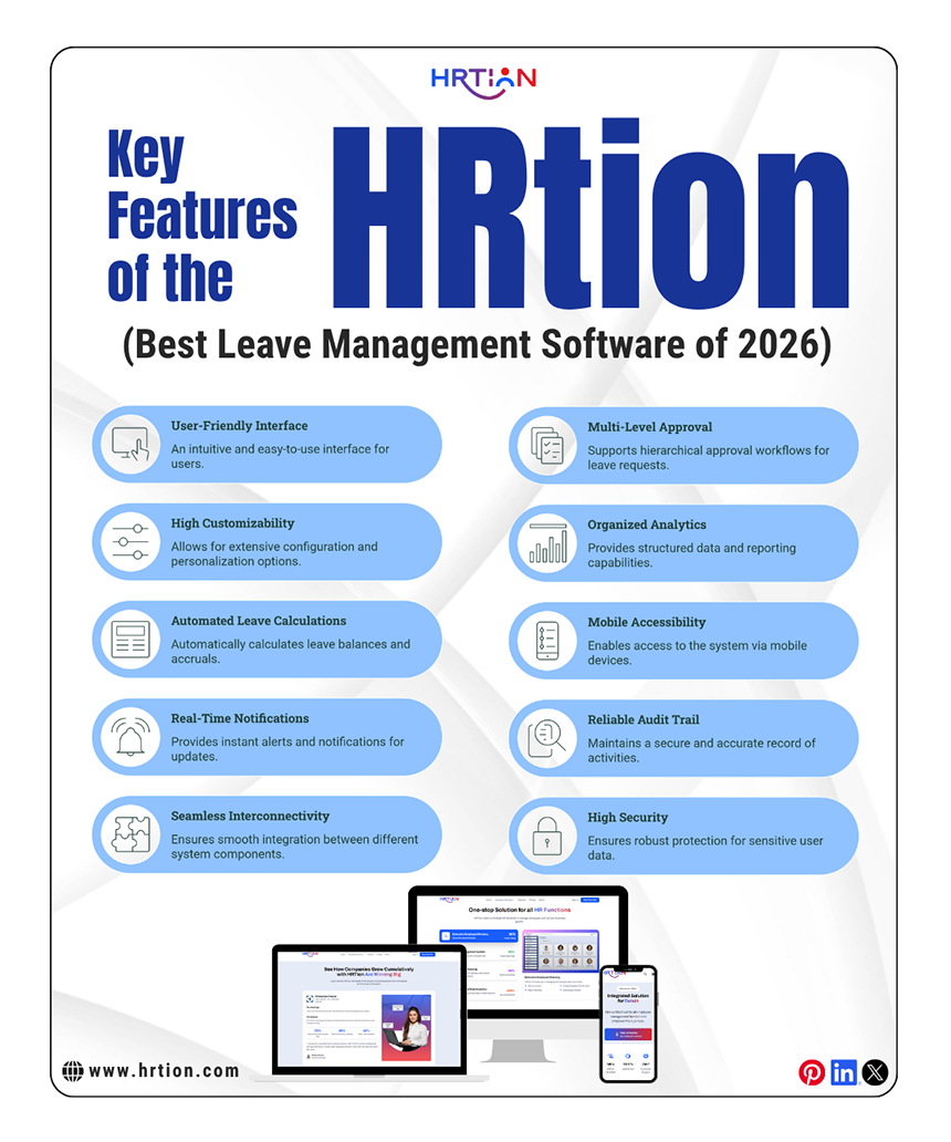 Best Leave Management Software
