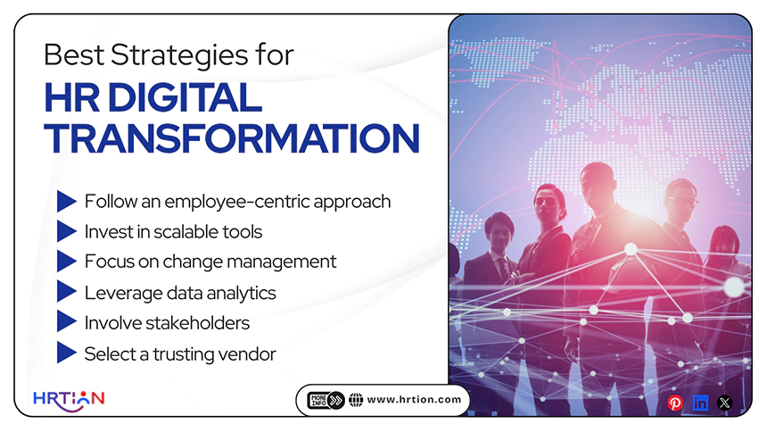 Best Strategies for HR Digital Transformation